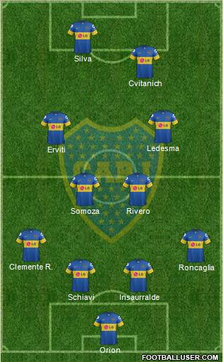 Boca Juniors Formation 2012