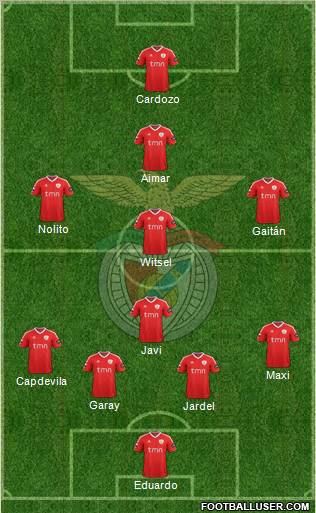 Sport Lisboa e Benfica - SAD Formation 2012