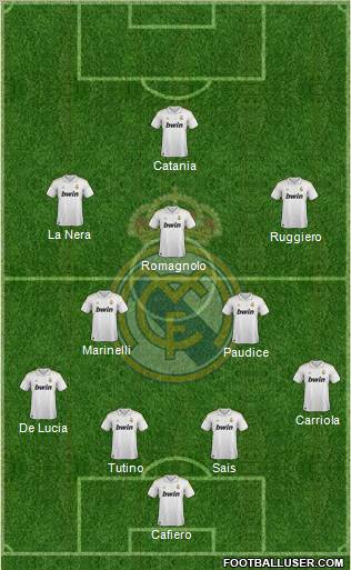 Real Madrid C.F. Formation 2012