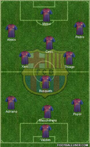 F.C. Barcelona Formation 2012