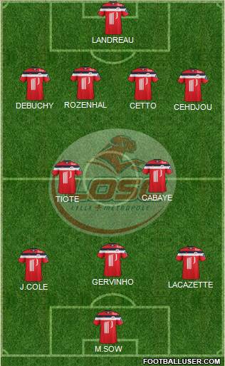 LOSC Lille Métropole Formation 2012