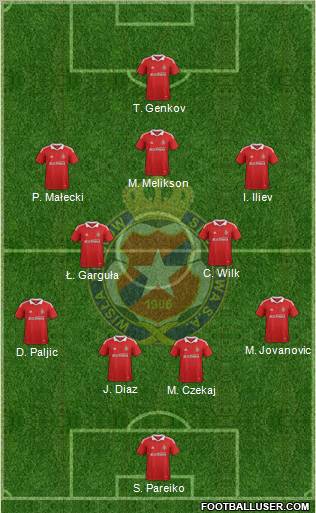 Wisla Krakow Formation 2012