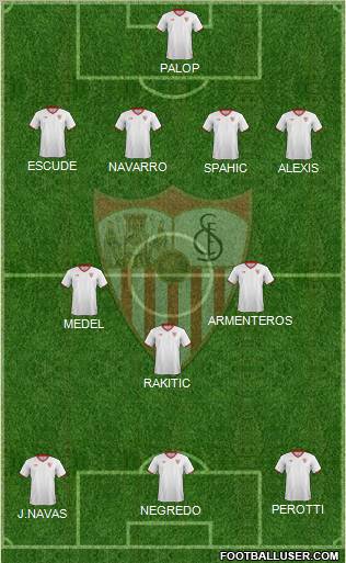 Sevilla F.C., S.A.D. Formation 2012