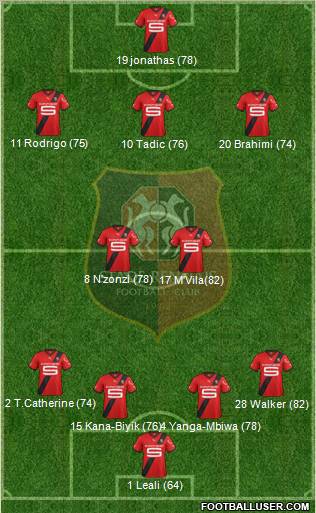 Stade Rennais Football Club Formation 2012