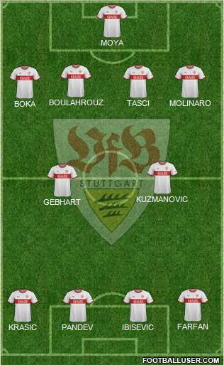 VfB Stuttgart Formation 2012