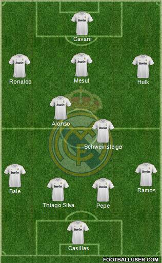 Real Madrid C.F. Formation 2012