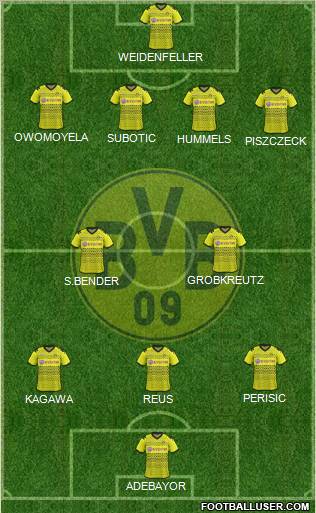 Borussia Dortmund Formation 2012