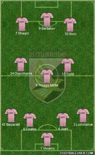 Città di Palermo Formation 2012