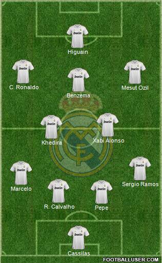 Real Madrid C.F. Formation 2012