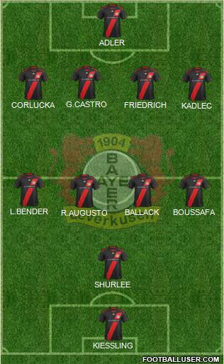 Bayer 04 Leverkusen Formation 2012