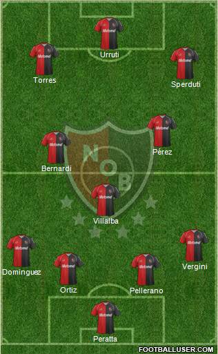 Newell's Old Boys Formation 2012