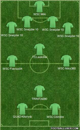 Seattle Sounders Formation 2012