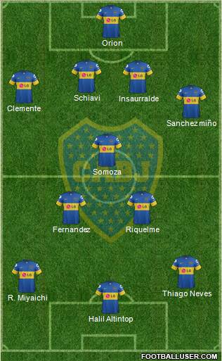 Boca Juniors Formation 2012