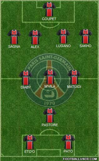 Paris Saint-Germain Formation 2012