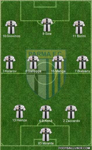 Parma Formation 2012