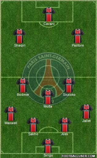 Paris Saint-Germain Formation 2012