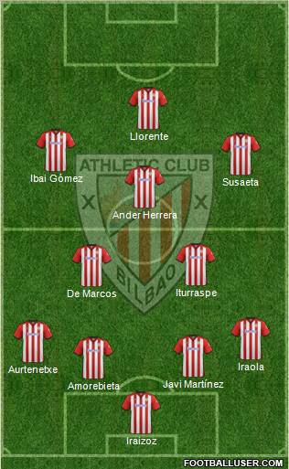 Athletic Club Formation 2012