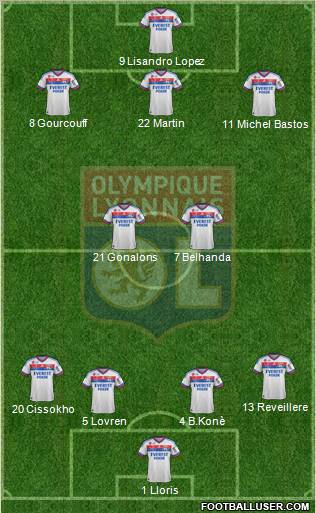 Olympique Lyonnais Formation 2012