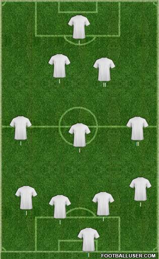 Champions League Team Formation 2012