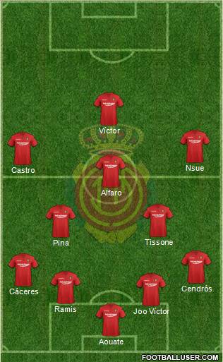 R.C.D. Mallorca S.A.D. Formation 2012