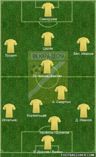 FC Nara-ShBFR Naro-Fominsk Formation 2012