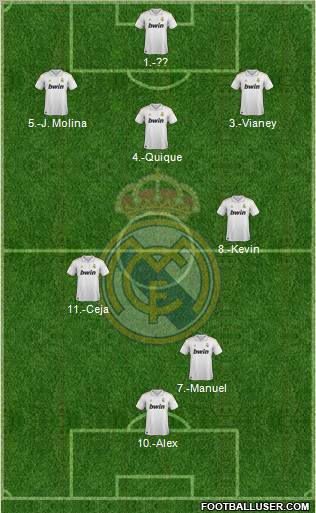 Real Madrid C.F. Formation 2012