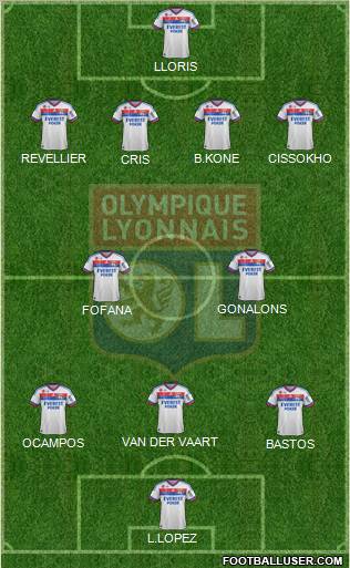 Olympique Lyonnais Formation 2012