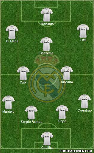 Real Madrid C.F. Formation 2012