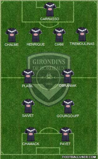 FC Girondins de Bordeaux Formation 2012