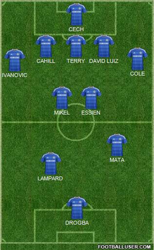 Chelsea Formation 2012