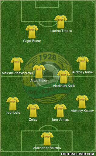 Kuban Krasnodar Formation 2012