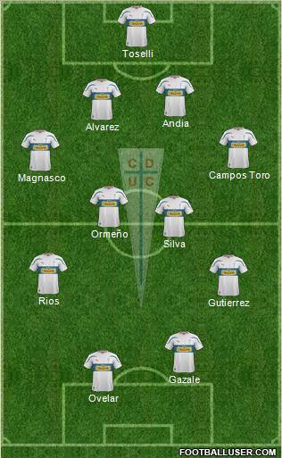 CD Universidad Católica Formation 2012