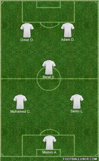 Fifa Team Formation 2012