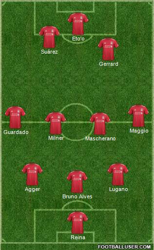 Liverpool Formation 2012