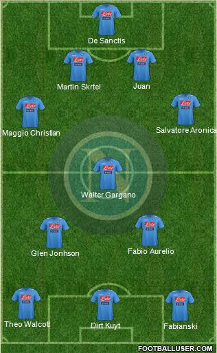 Napoli Formation 2012