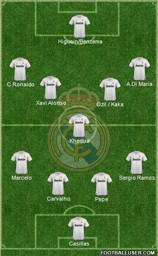 Real Madrid C.F. Formation 2012