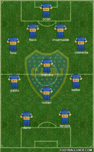 Boca Juniors Formation 2012