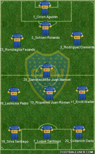 Boca Juniors Formation 2012