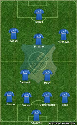 TSG 1899 Hoffenheim Formation 2012