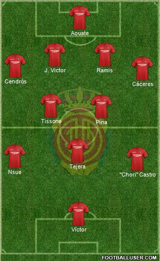 R.C.D. Mallorca S.A.D. Formation 2012