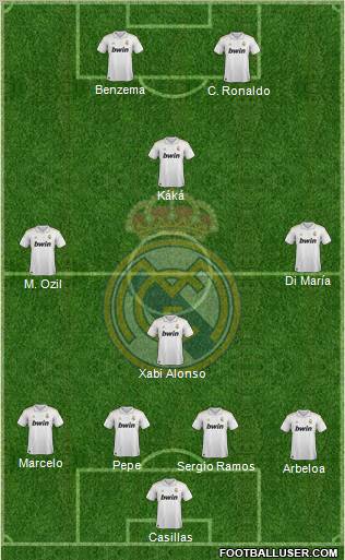 Real Madrid C.F. Formation 2012