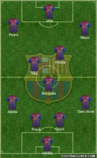 F.C. Barcelona Formation 2012