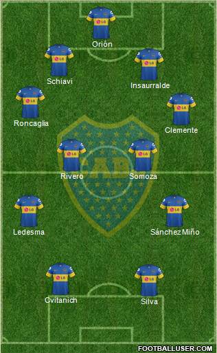 Boca Juniors Formation 2012