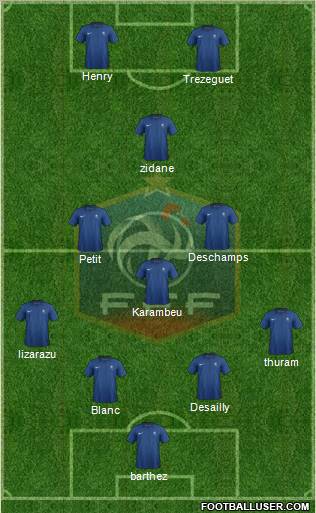 France Formation 2012