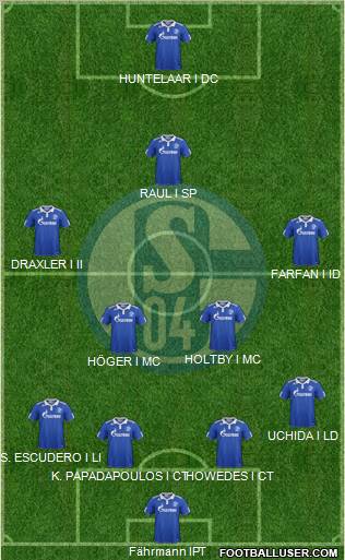 FC Schalke 04 Formation 2012