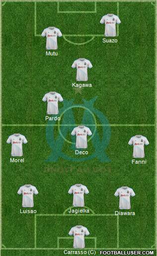 Olympique de Marseille Formation 2012