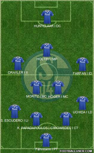 FC Schalke 04 Formation 2012