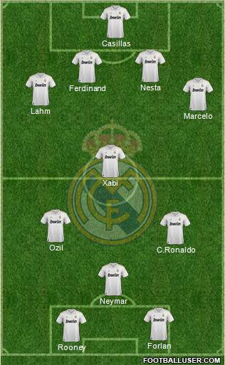 Real Madrid C.F. Formation 2012