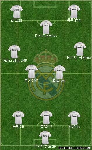 Real Madrid C.F. Formation 2012