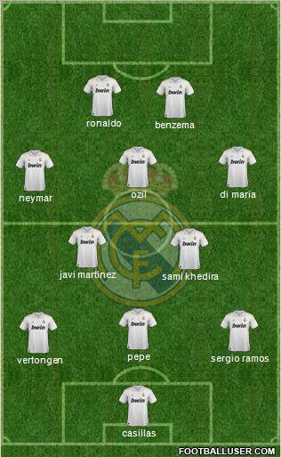 Real Madrid C.F. Formation 2012